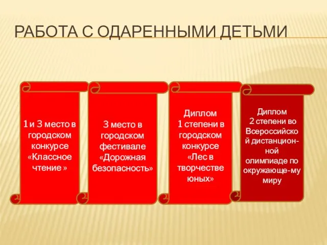 РАБОТА С ОДАРЕННЫМИ ДЕТЬМИ 1 и 3 место в городском конкурсе «Классное