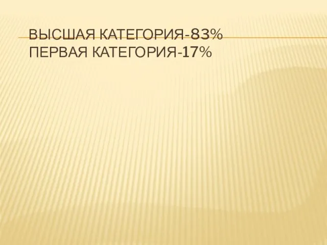 ВЫСШАЯ КАТЕГОРИЯ-83% ПЕРВАЯ КАТЕГОРИЯ-17%