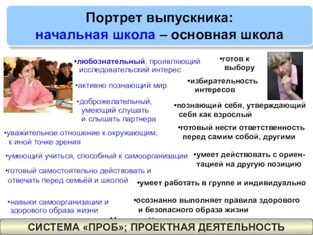 Миронова Надежда Григорьевна Портрет выпускника: начальная школа – основная школа активно познающий