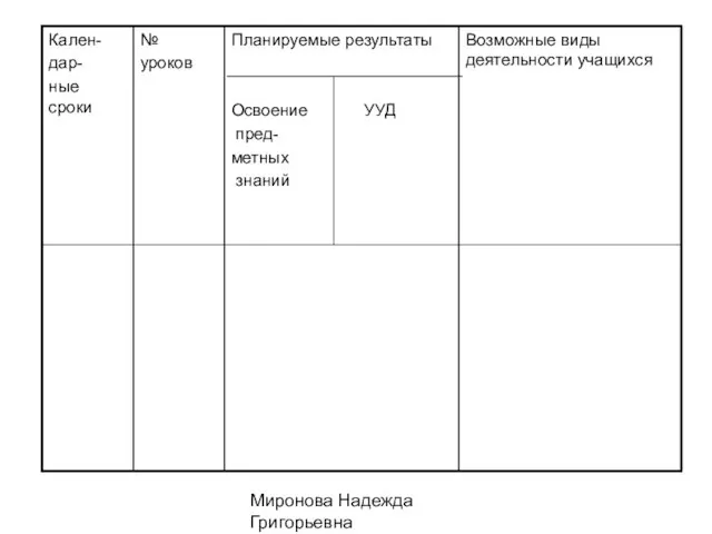 Миронова Надежда Григорьевна