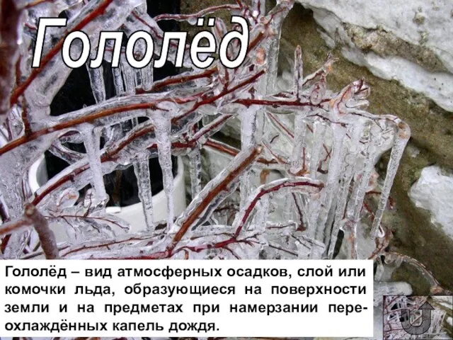 Гололёд Гололёд – вид атмосферных осадков, слой или комочки льда, образующиеся на