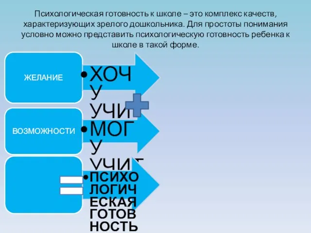 Психологическая готовность к школе – это комплекс качеств, характеризующих зрелого дошкольника. Для