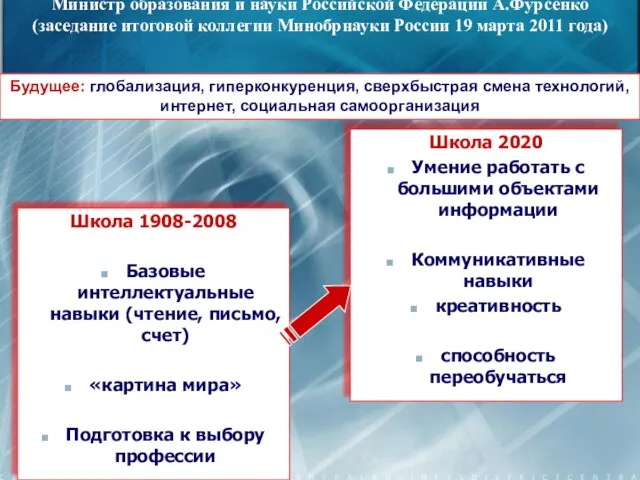 Министр образования и науки Российской Федерации А.Фурсенко (заседание итоговой коллегии Минобрнауки России