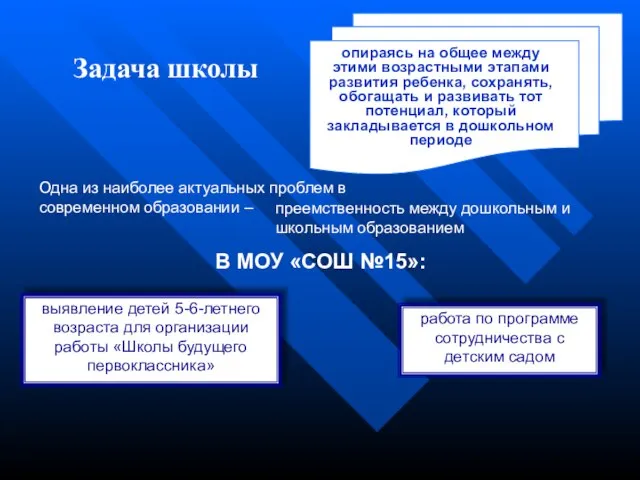 Задача школы опираясь на общее между этими возрастными этапами развития ребенка, сохранять,