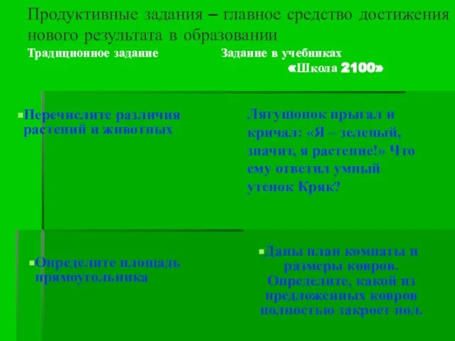 Продуктивные задания – главное средство достижения нового результата в образовании Традиционное задание