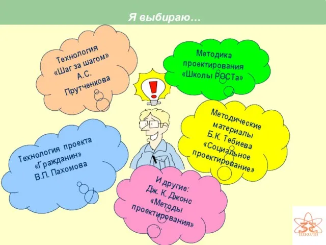 Я выбираю… Технология «Шаг за шагом» А.С. Прутченкова Методика проектирования «Школы РОСТа»