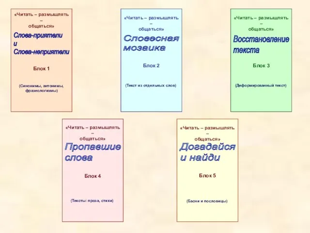 (Синонимы, антонимы, фразеологизмы) (Текст из отдельных слов) (Деформированный текст) (Басни и пословицы) (Тексты: проза, стихи)