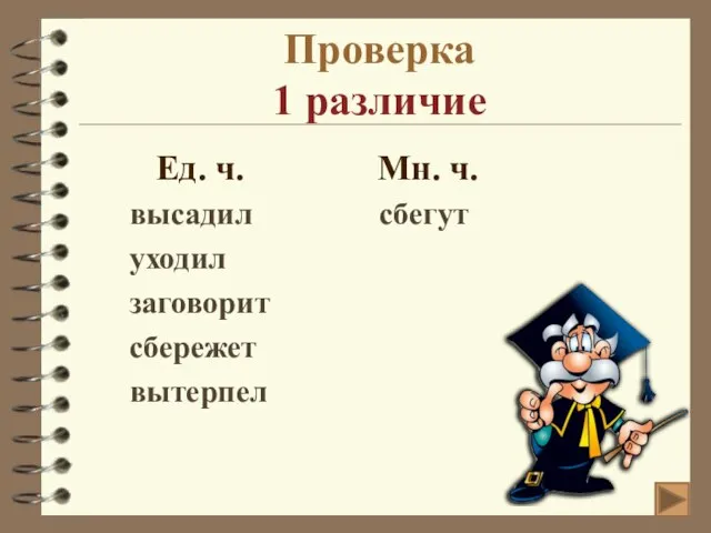 Проверка 1 различие Ед. ч. Мн. ч. высадил сбегут уходил заговорит сбережет вытерпел