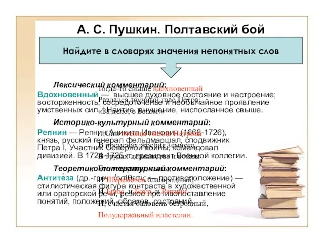 Найдите в словарях значения непонятных слов Лексический комментарий: Вдохновенный — высшее духовное