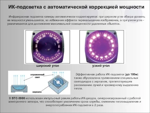 ИК-подсветка с автоматической коррекцией мощности Инфракрасная подсветка камеры автоматически корректируется: при широком