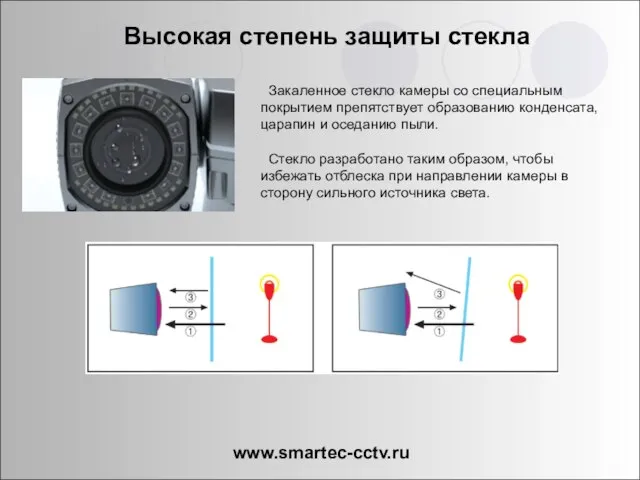 Высокая степень защиты стекла Закаленное стекло камеры со специальным покрытием препятствует образованию