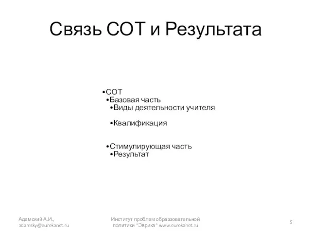 Связь СОТ и Результата СОТ Базовая часть Виды деятельности учителя Квалификация Стимулирующая