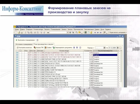 Формирование плановых заказов на производство и закупку