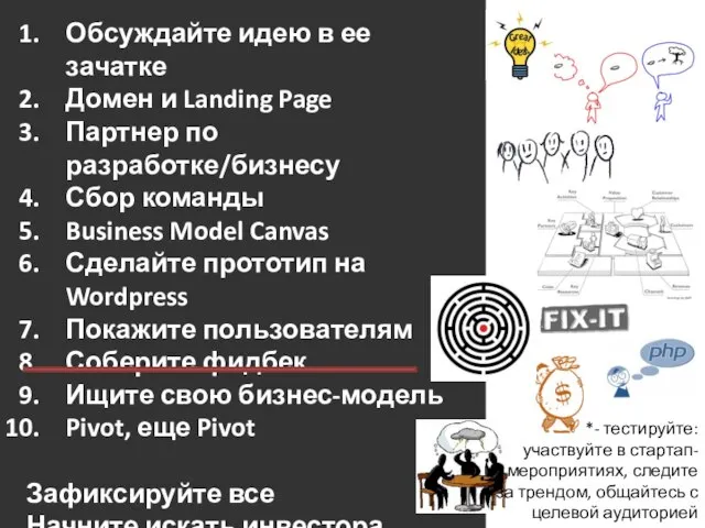 Обсуждайте идею в ее зачатке Домен и Landing Page Партнер по разработке/бизнесу