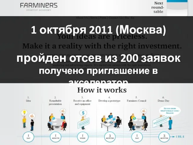 1 октября 2011 (Москва) пройден отсев из 200 заявок получено приглашение в акселератор