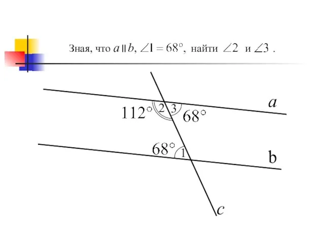 Зная, что a b, найти и . 1 2 3 a b с