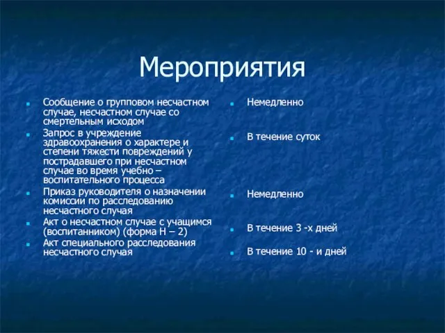 Мероприятия Сообщение о групповом несчастном случае, несчастном случае со смертельным исходом Запрос