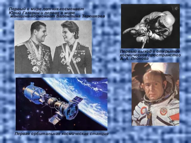 Первый в мире летчик-космонавт Юрий Гагарин и первая в мире женщина-космонавт Валентина