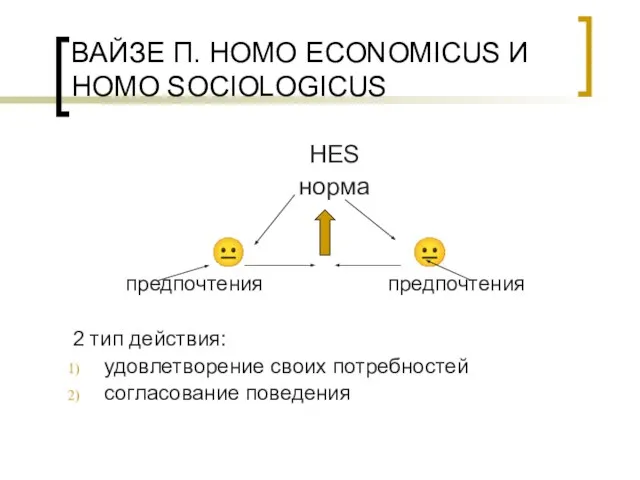 ВАЙЗЕ П. HOMO ECONOMICUS И HOMO SOCIOLOGICUS HES норма ? ? предпочтения