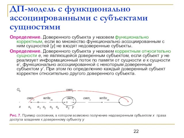 ДП-модель с функционально ассоциированными с субъектами сущностями Определение. Доверенного субъекта y назовем