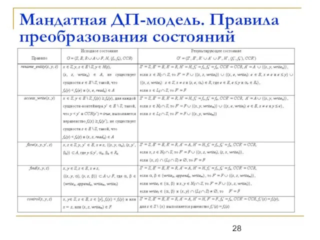 Мандатная ДП-модель. Правила преобразования состояний