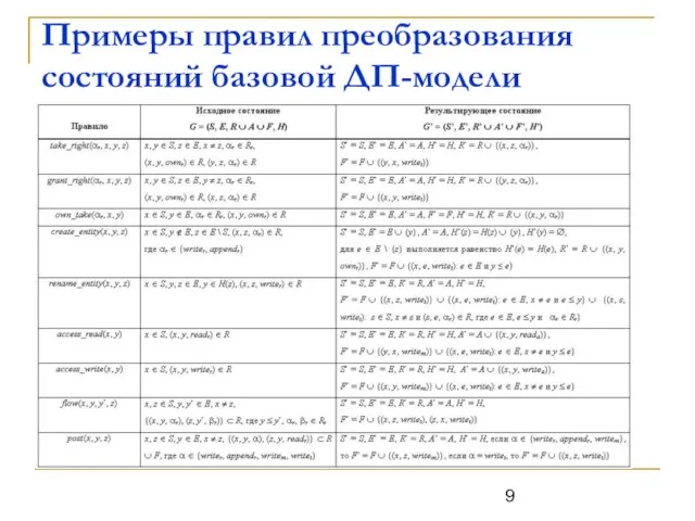 Примеры правил преобразования состояний базовой ДП-модели