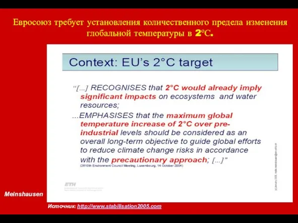 Meinshausen Источник: http://www.stabilisation2005.com Евросоюз требует установления количественного предела изменения глобальной температуры в 2оС.