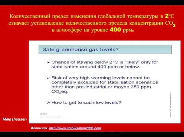 Meinshausen Источник: http://www.stabilisation2005.com Количественный предел изменения глобальной температуры в 2оС означает установление