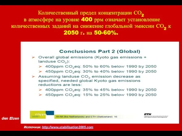 den Elzen Источник: http://www.stabilisation2005.com Количественный предел концентрации СО2 в атмосфере на уровне