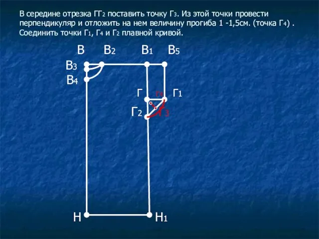 В середине отрезка ГГ2 поставить точку Г3. Из этой точки провести перпендикуляр