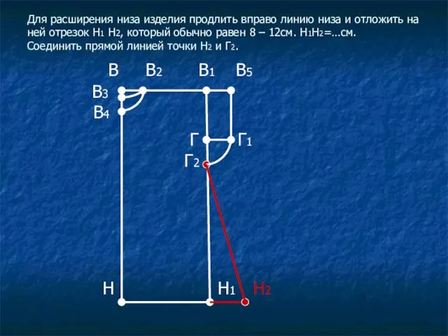 Для расширения низа изделия продлить вправо линию низа и отложить на ней