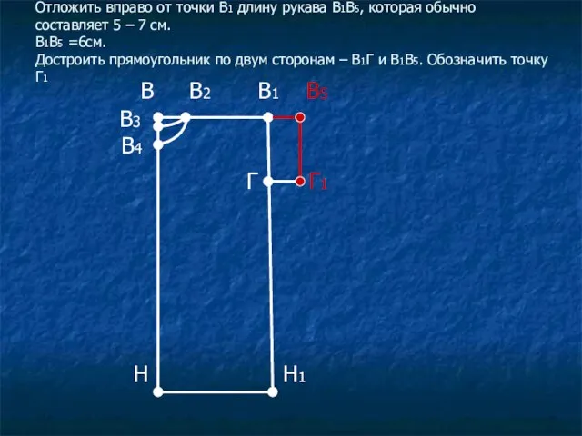 Отложить вправо от точки В1 длину рукава В1В5, которая обычно составляет 5