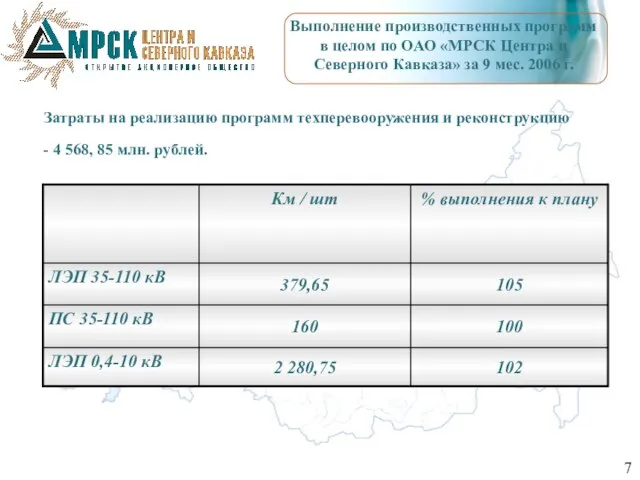 Затраты на реализацию программ техперевооружения и реконструкцию - 4 568, 85 млн.