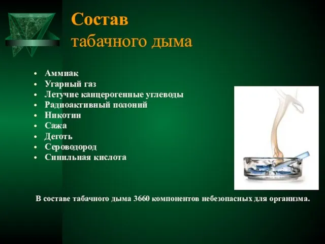 Состав табачного дыма Аммиак Угарный газ Летучие канцерогенные углеводы Радиоактивный полоний Никотин