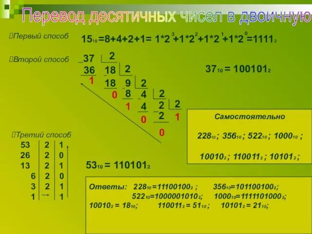 Перевод десятичных чисел в двоичную Первый способ 1510 =8+4+2+1= 1*2 +1*2 +1*2