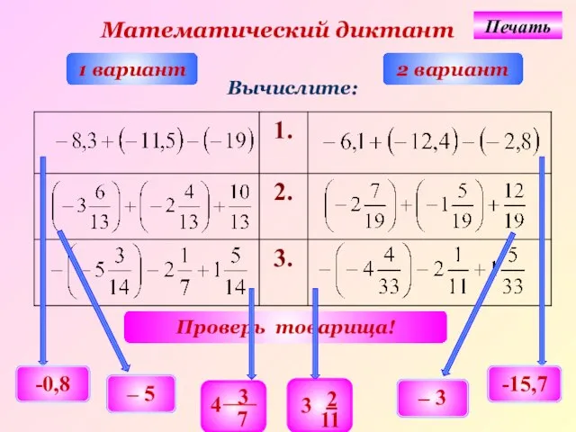 Математический диктант 1 вариант 2 вариант Вычислите: Проверь товарища! -0,8 -15,7 – 5 – 3 Печать