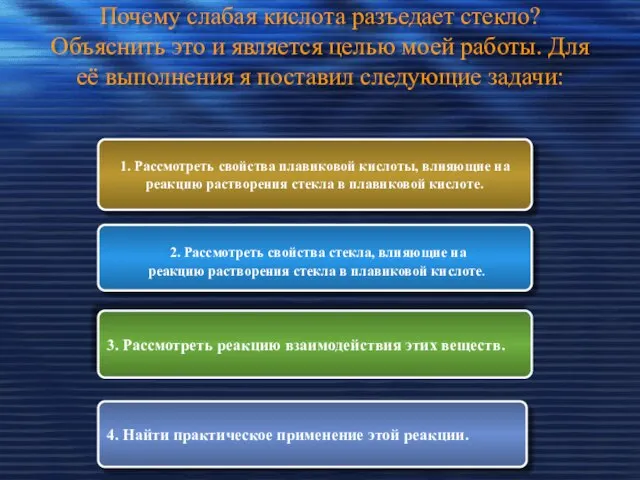 Почему слабая кислота разъедает стекло? Объяснить это и является целью моей работы.