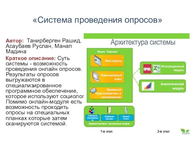 «Система проведения опросов» Автор: Танирберген Рашид, Асаубаев Руслан, Манап Мадина Краткое описание: