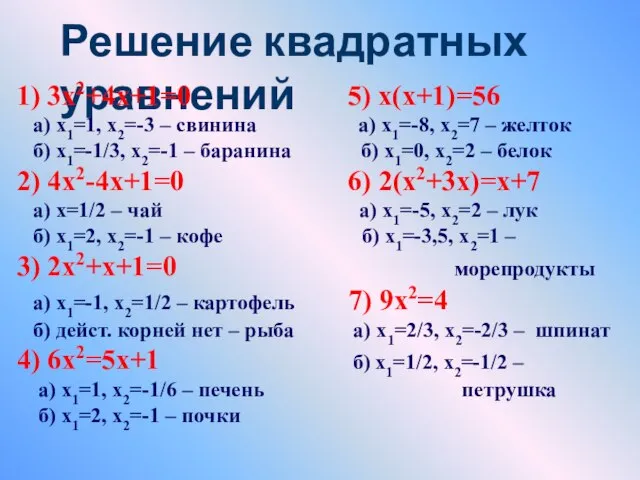 Решение квадратных уравнений 1) 3х2+4х+1=0 5) х(х+1)=56 а) х1=1, х2=-3 – свинина