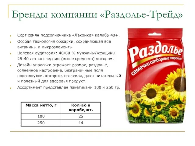 Бренды компании «Раздолье-Трейд» Сорт семян подсолнечника «Лакомка» калибр 40+. Особая технология обжарки,