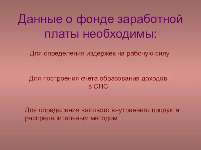 Данные о фонде заработной платы необходимы: Для определения издержек на рабочую силу