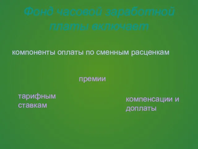 Фонд часовой заработной платы включает компоненты оплаты по сменным расценкам тарифным ставкам премии компенсации и доплаты