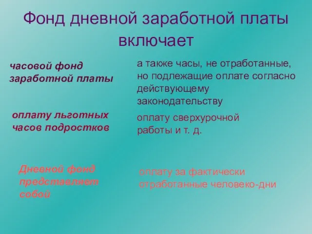 Фонд дневной заработной платы включает часовой фонд заработной платы а также часы,