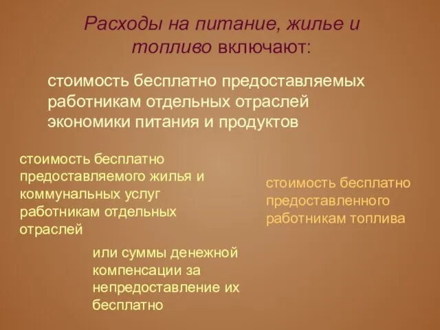 Расходы на питание, жилье и топливо включают: стоимость бесплатно предоставляемых работникам отдельных