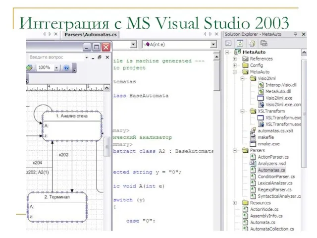 Интеграция с MS Visual Studio 2003