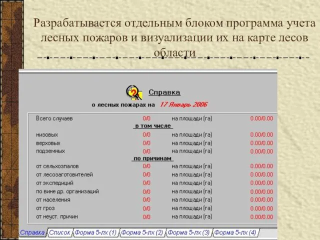 Разрабатывается отдельным блоком программа учета лесных пожаров и визуализации их на карте лесов области