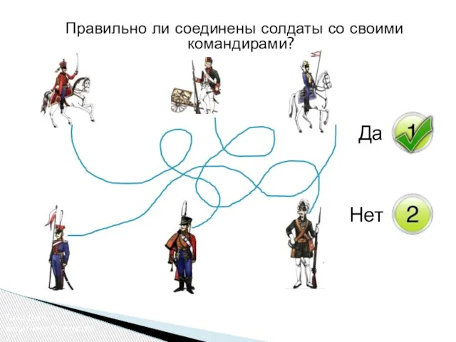 Правильно ли соединены солдаты со своими командирами? Тема День защитника Отечества