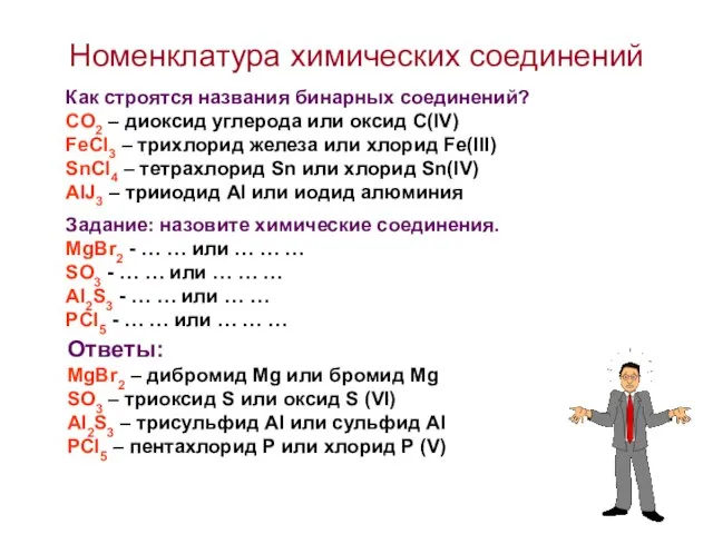 Номенклатура химических соединений Как строятся названия бинарных соединений? CO2 – диоксид углерода