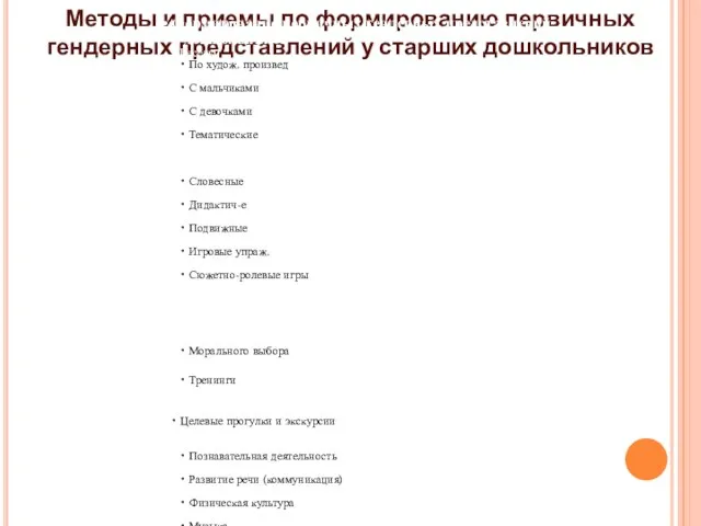 Методы и приемы по формированию первичных гендерных представлений у старших дошкольников Формирование