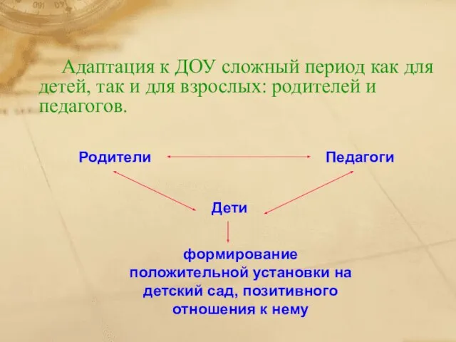 Адаптация к ДОУ сложный период как для детей, так и для взрослых: